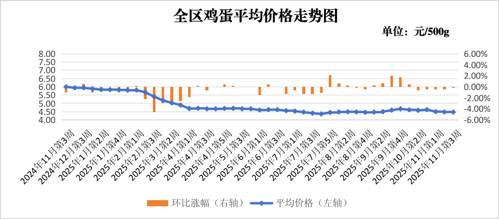 图片5.png 吾爱白菜
