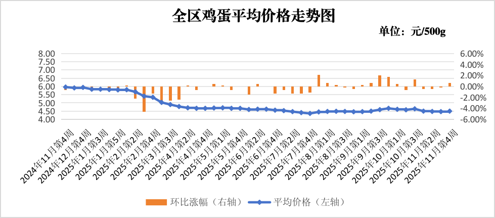 图片5.png 吾爱白菜