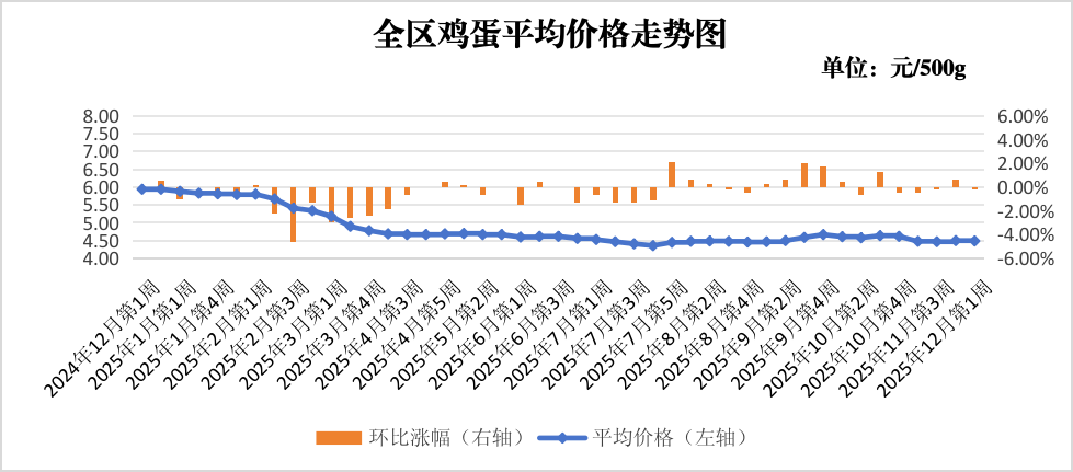 图片1.png 吾爱白菜