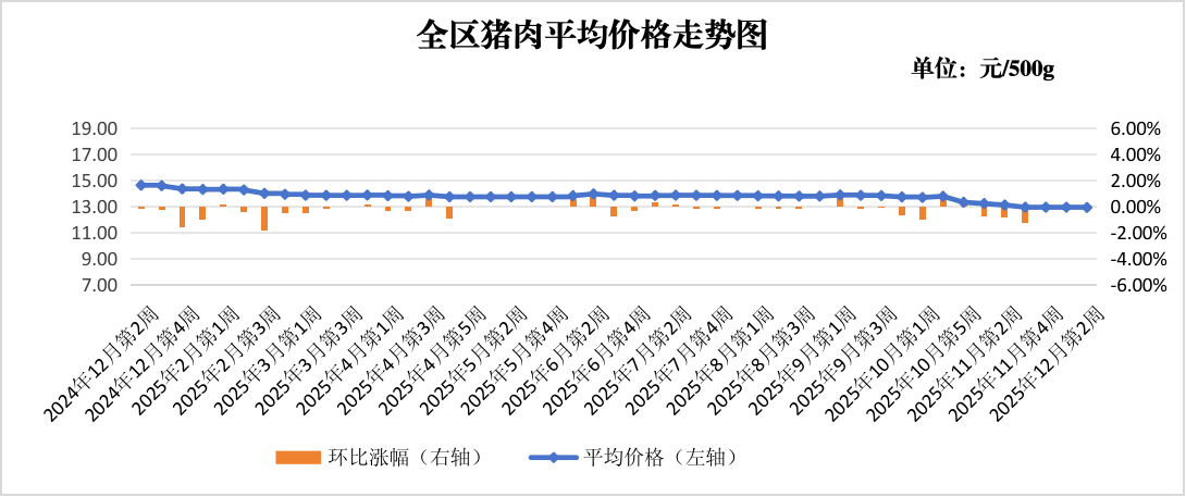图片4.png 吾爱白菜
