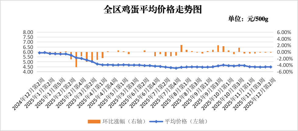 图片5.png 吾爱白菜